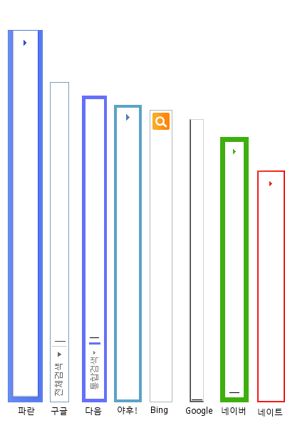 input_search2 input_search2